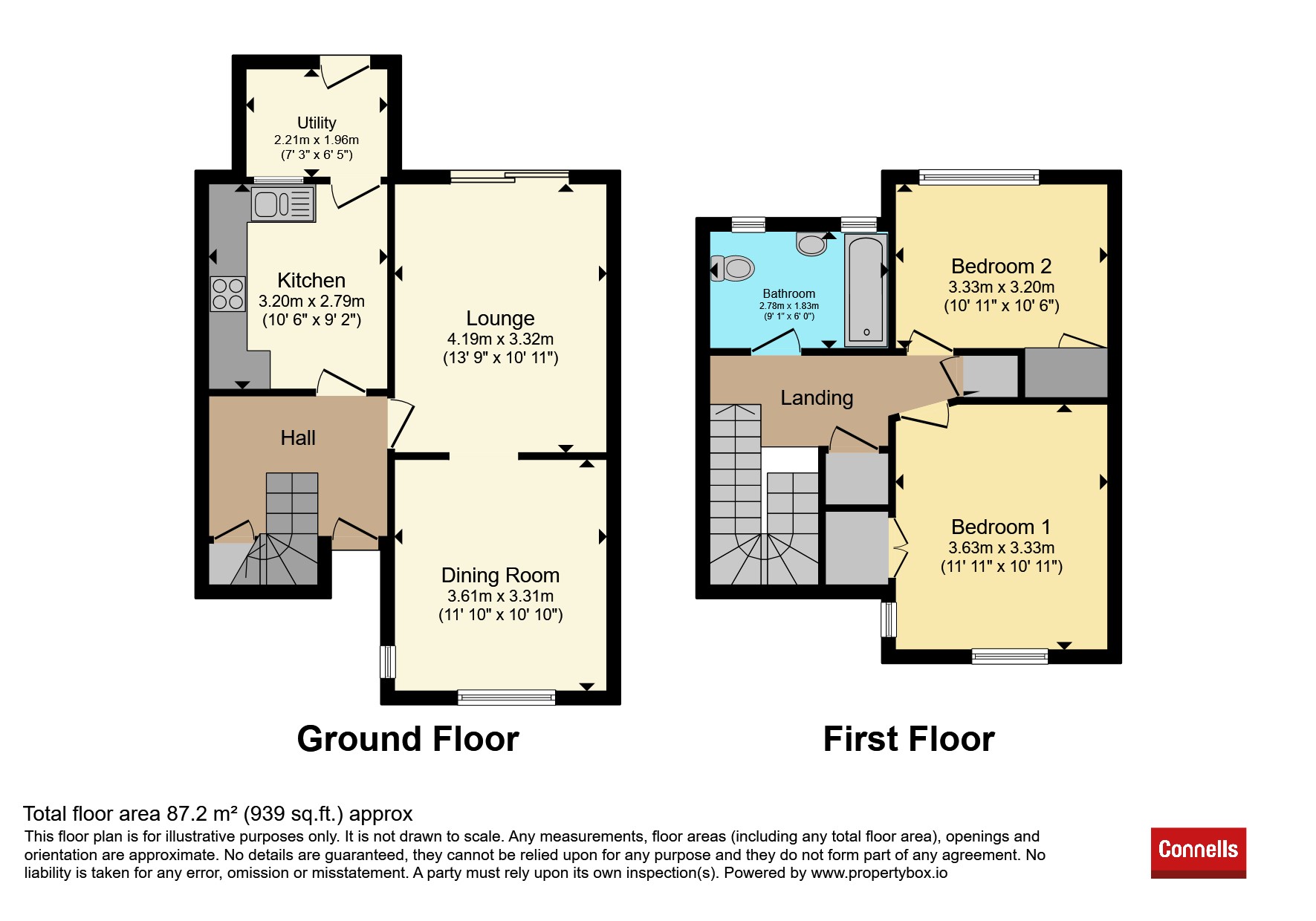 137, Sefton Road, Stevenage floorplan