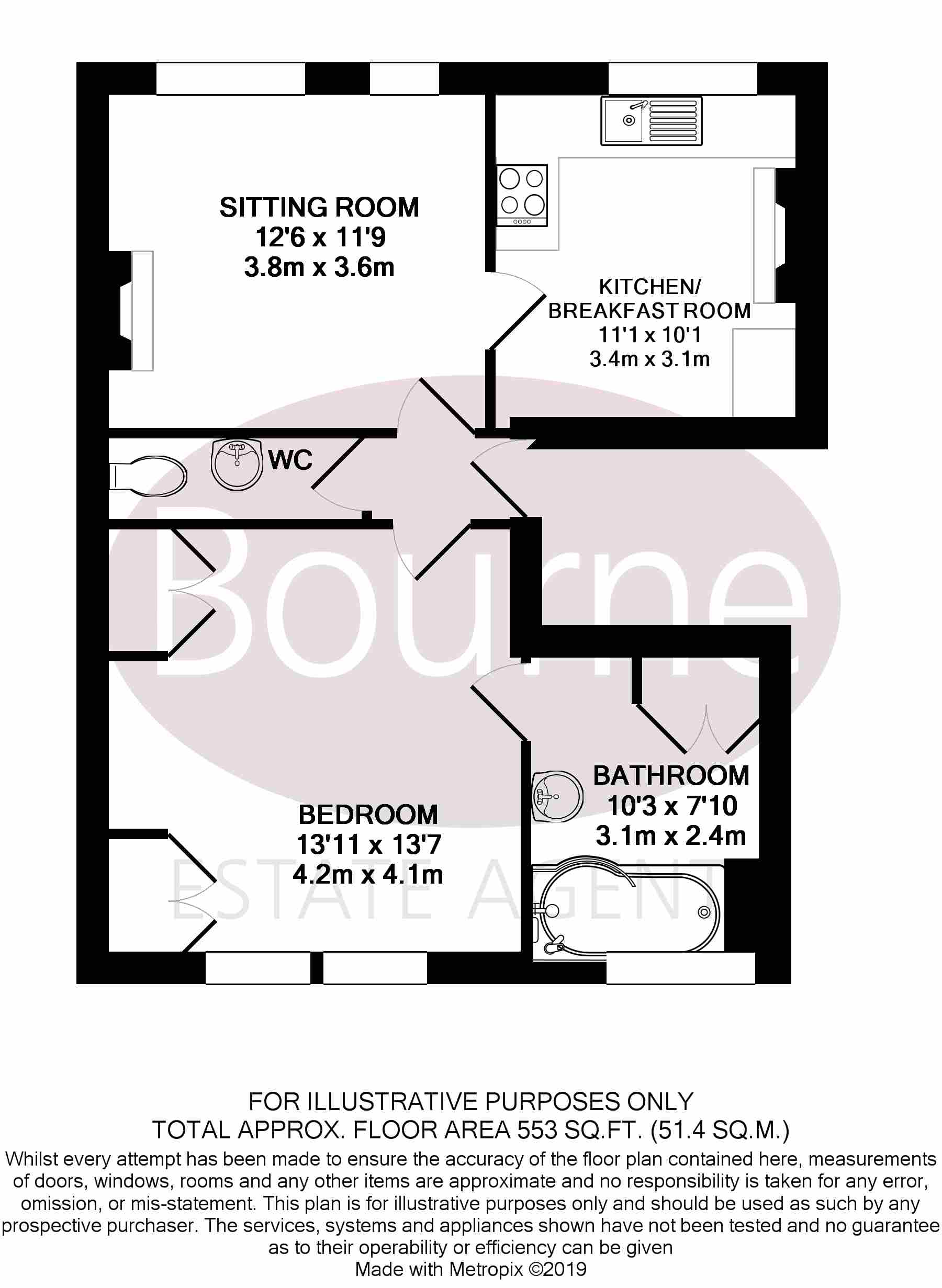 1 Bedrooms Flat for sale in Anstey Road, Alton, Hampshire GU34