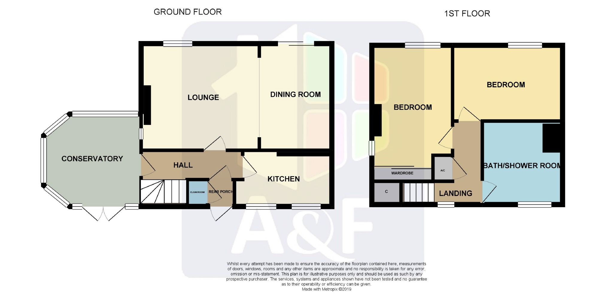 2 Bedrooms Semi-detached house for sale in Manor Close, East Brent, Somerset TA9