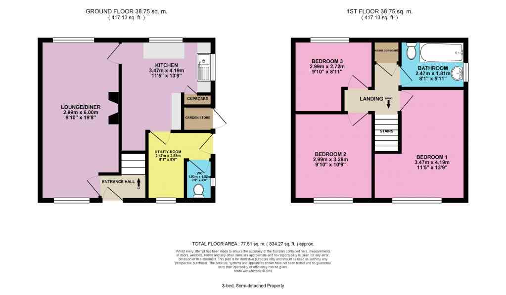 3 Bedrooms Semi-detached house for sale in Ralph Drive, Stoke-On-Trent ST1