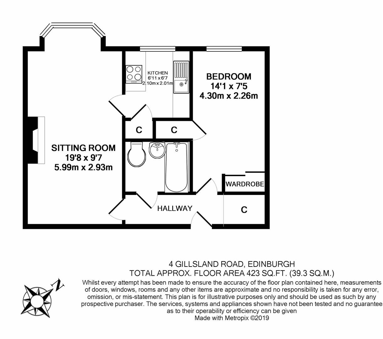 1 Bedrooms Flat for sale in 4/35 Gillsland Road, Edinburgh EH10