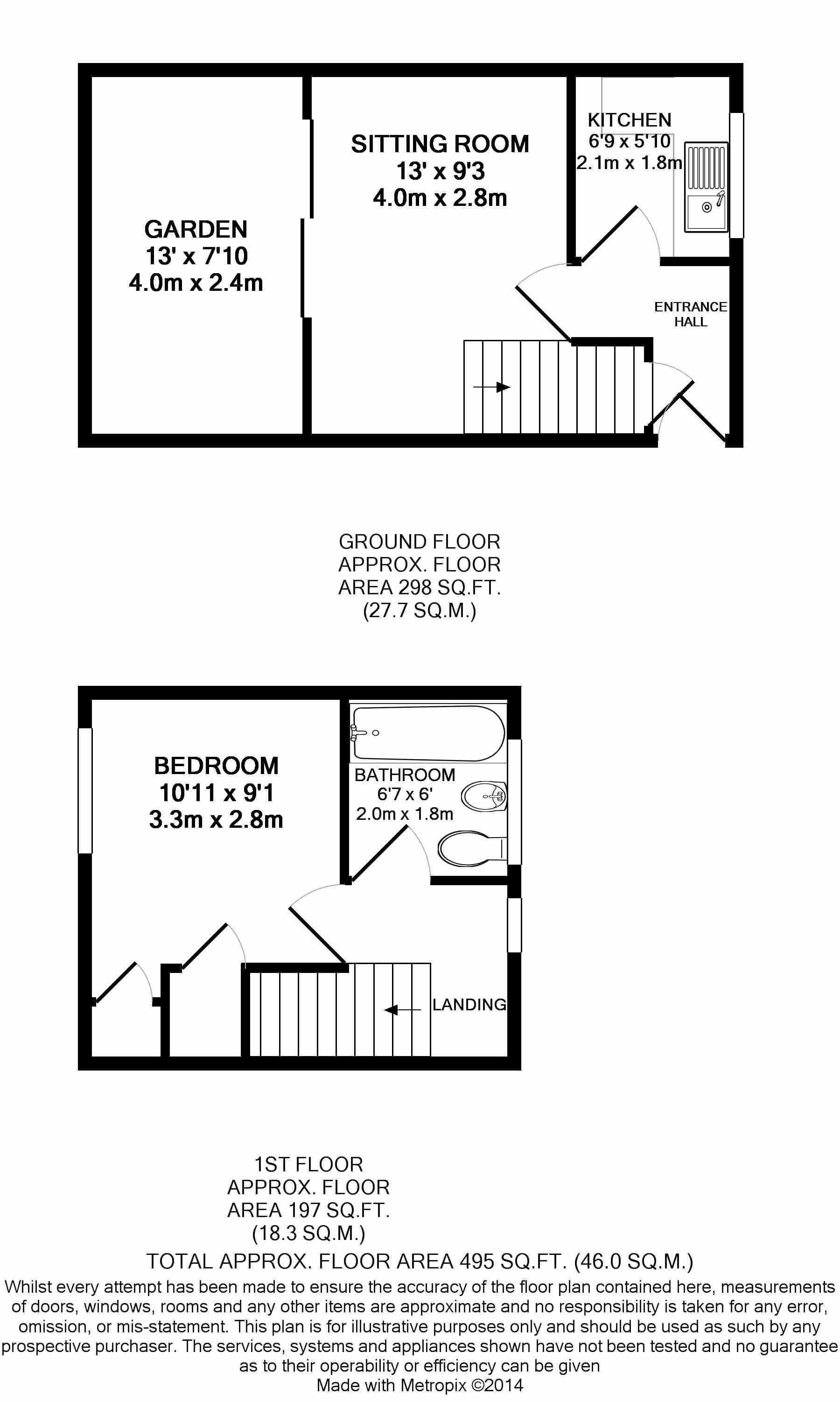 1 Bedrooms Semi-detached house to rent in Japonica Walk, Banbury OX16