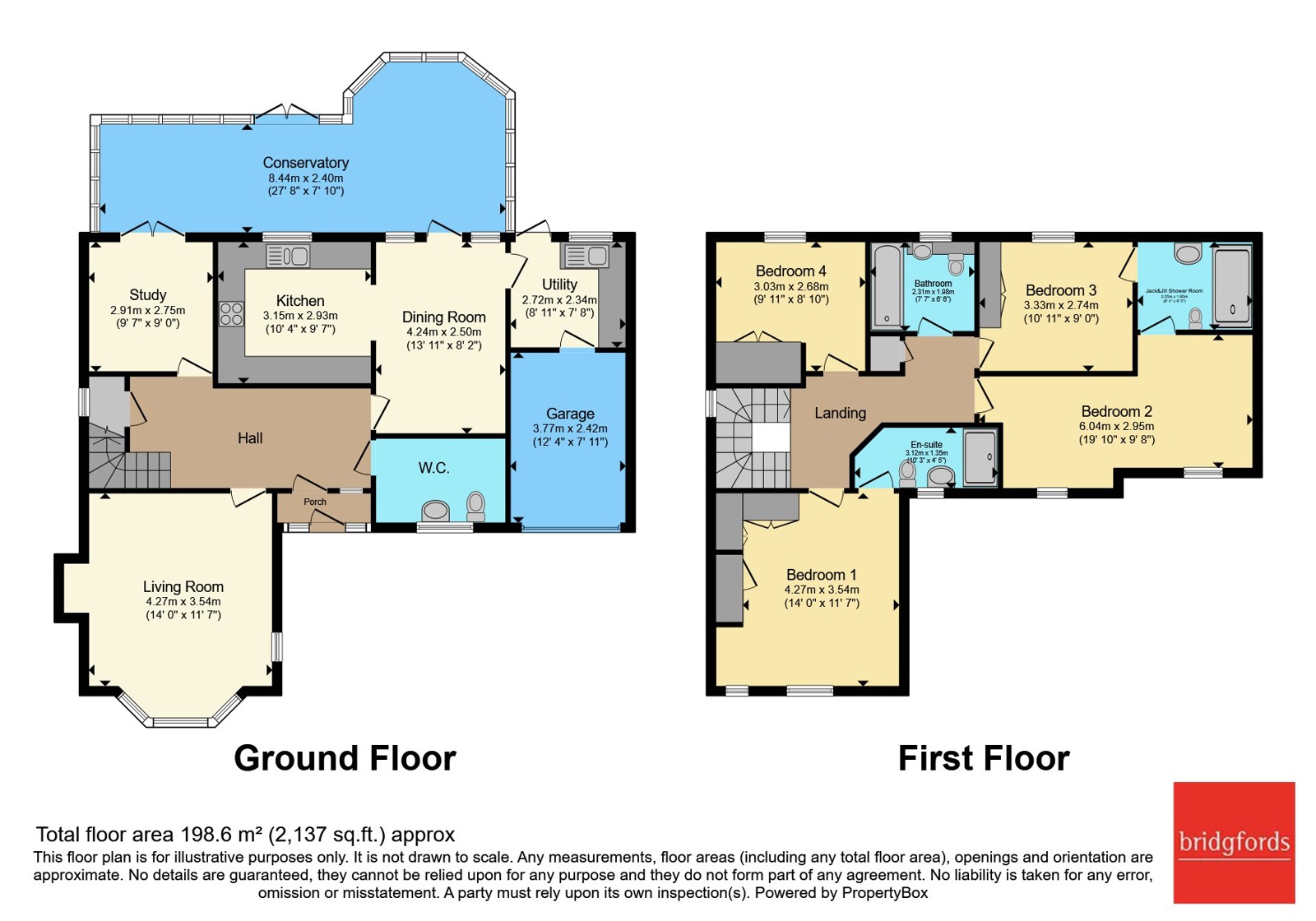3, Nursery Gardens, Tyne and Wear floorplan