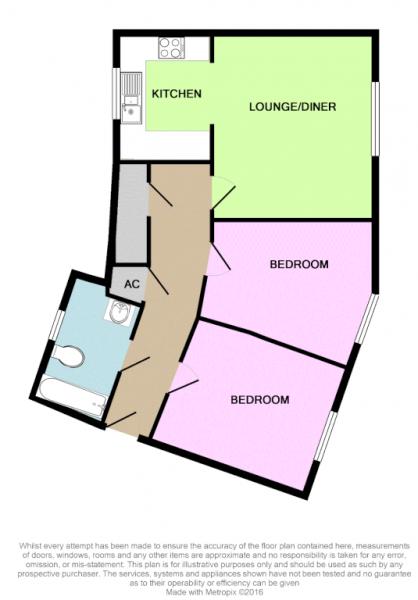 2 Bedrooms Flat for sale in Woodland Walk, Aldershot GU12