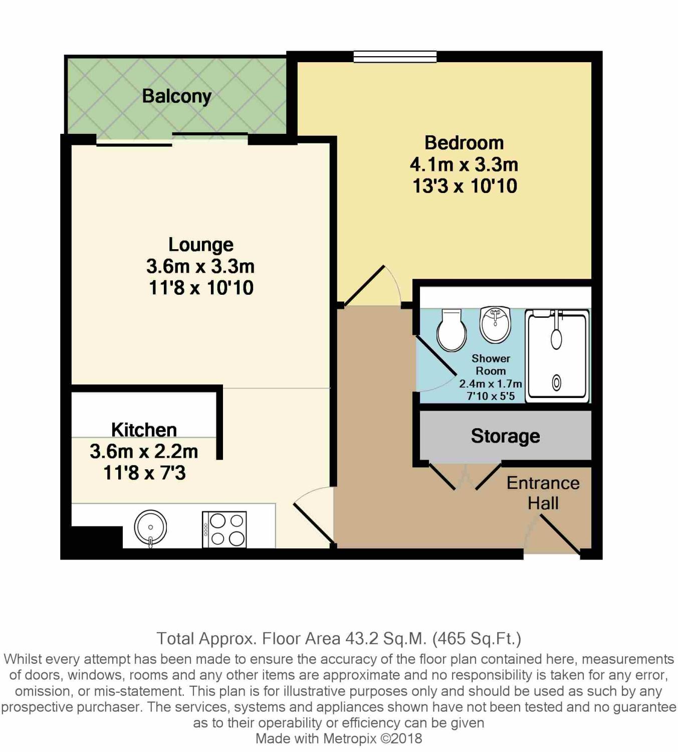 1 Bedrooms Flat for sale in Jet Centro, 79 St. Marys Road, Sheffield, South Yorkshire S2