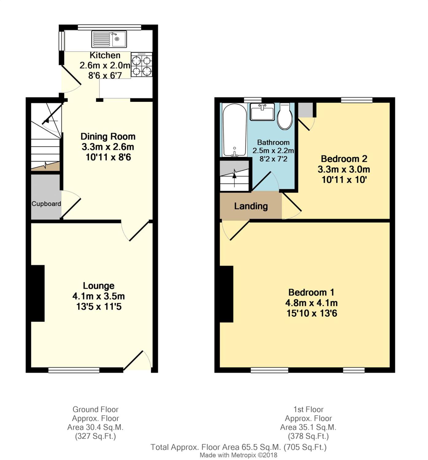 2 Bedrooms Terraced house for sale in Cartmell Road, Sheffield, South Yorkshire S8