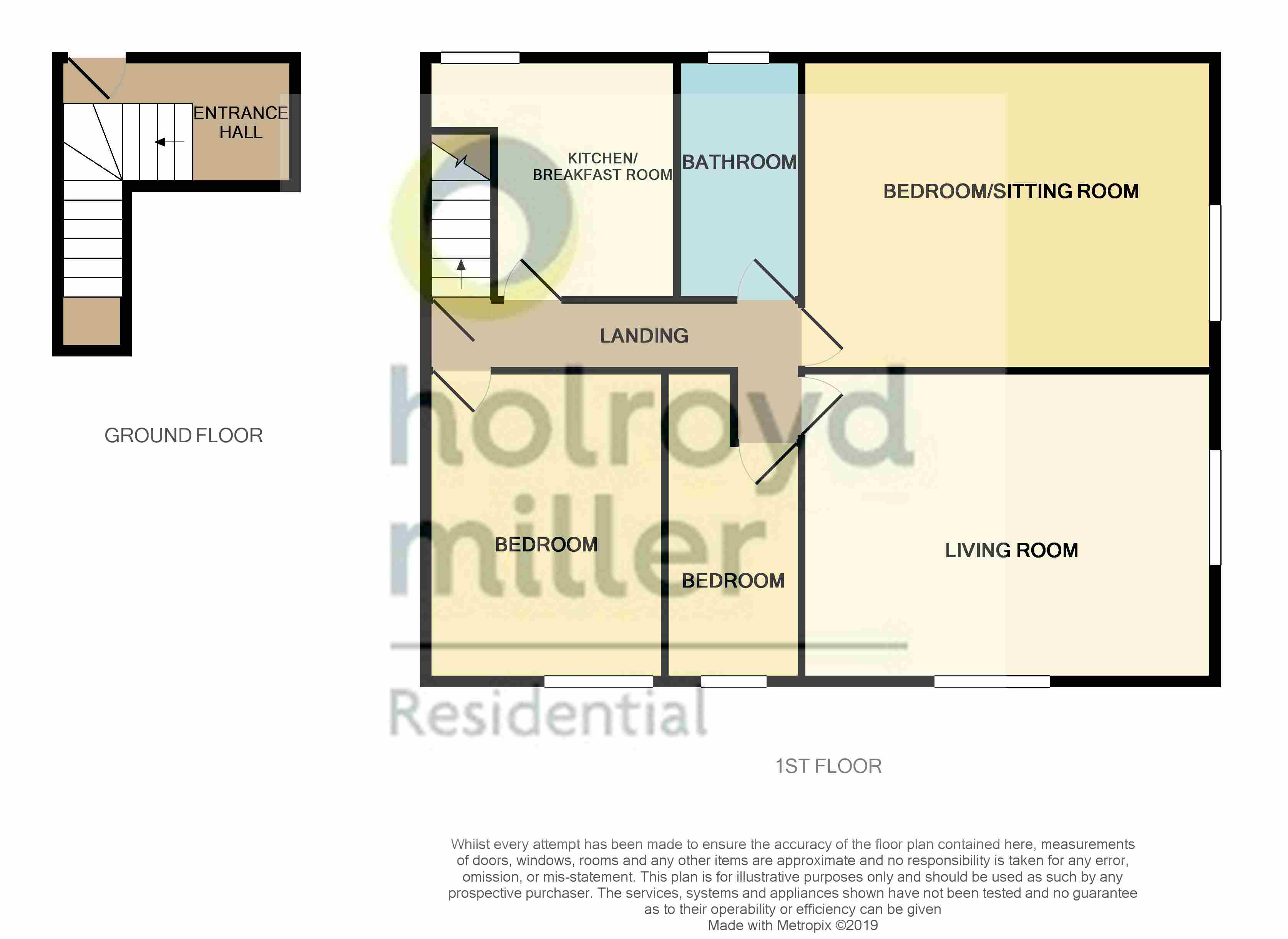 3 Bedrooms Flat to rent in Duke Street, Ravensthorpe, Dewsbury WF13