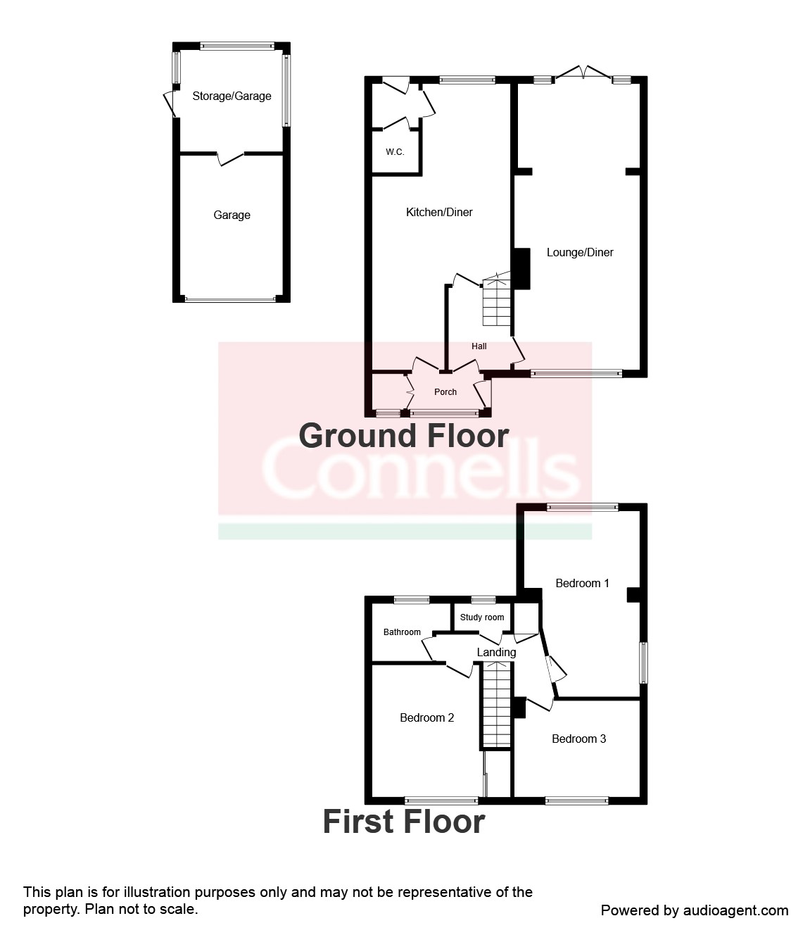 Free property report 26 Hayes Road, Wolverley, DY11 5UL Chimnie