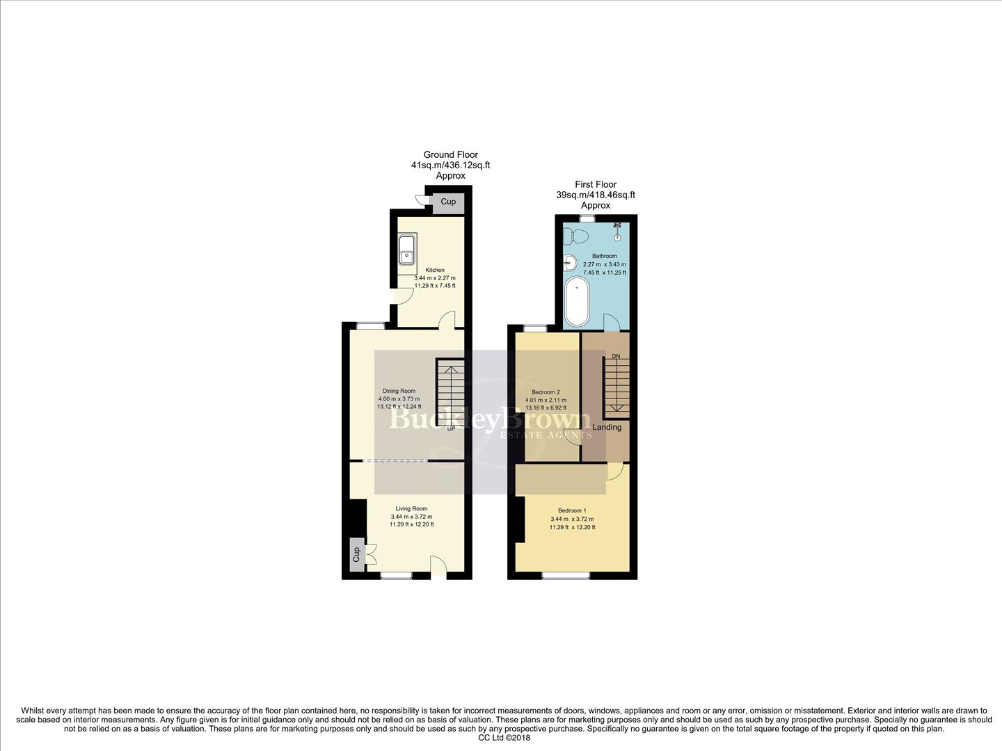 Titchfield Street, Mansfield floorplan