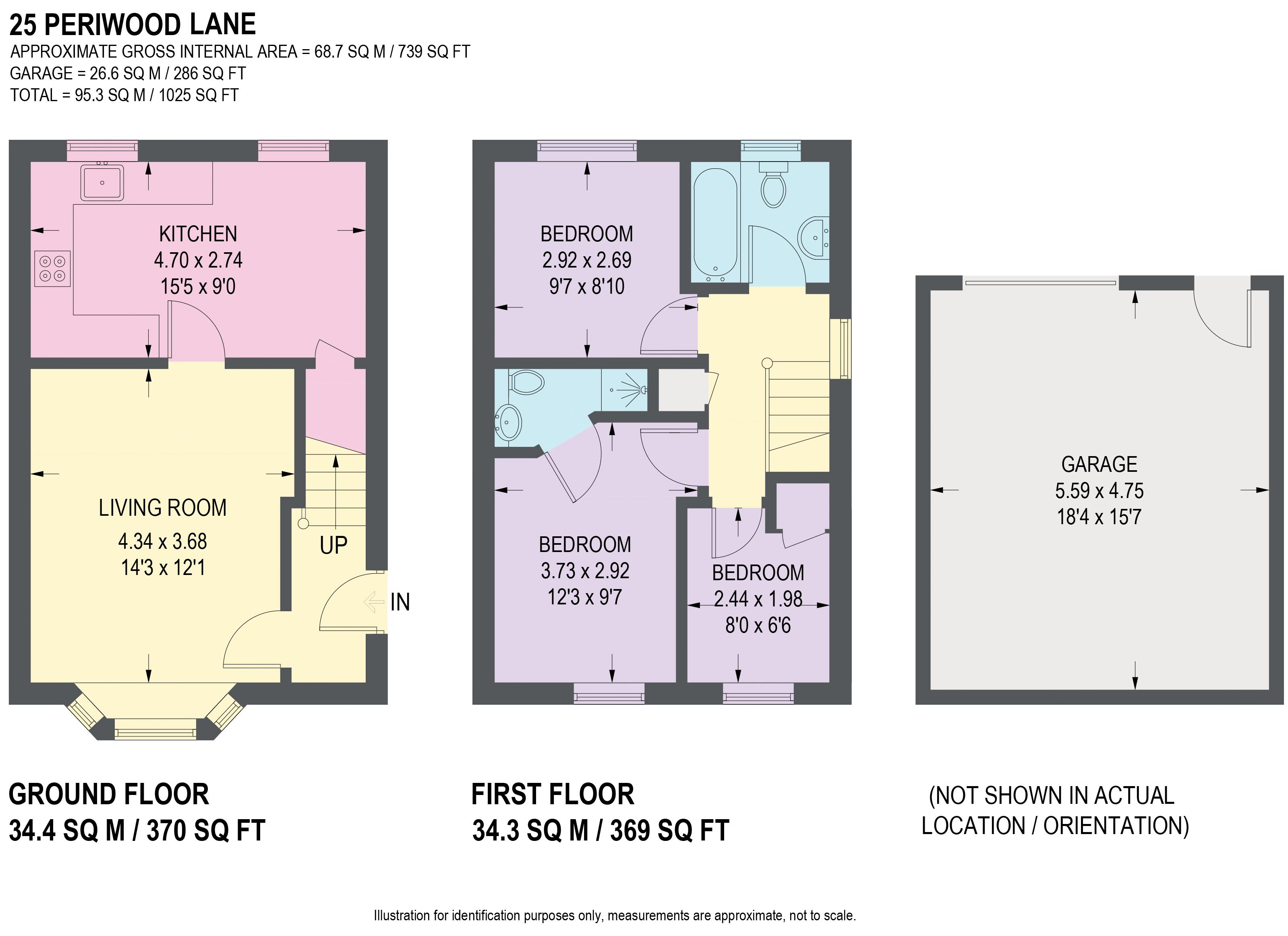 3 Bedrooms Semi-detached house for sale in Periwood Lane, Millhouses, Sheffield S8