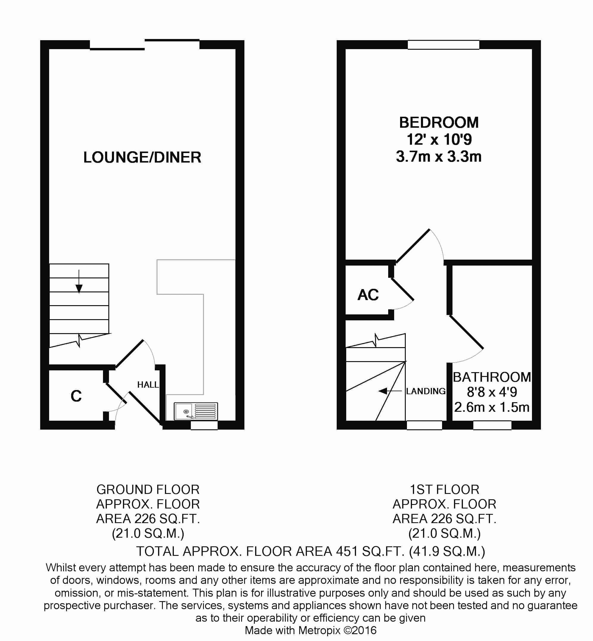 1 Bedrooms  to rent in Lindisfarne Way, Northampton NN4