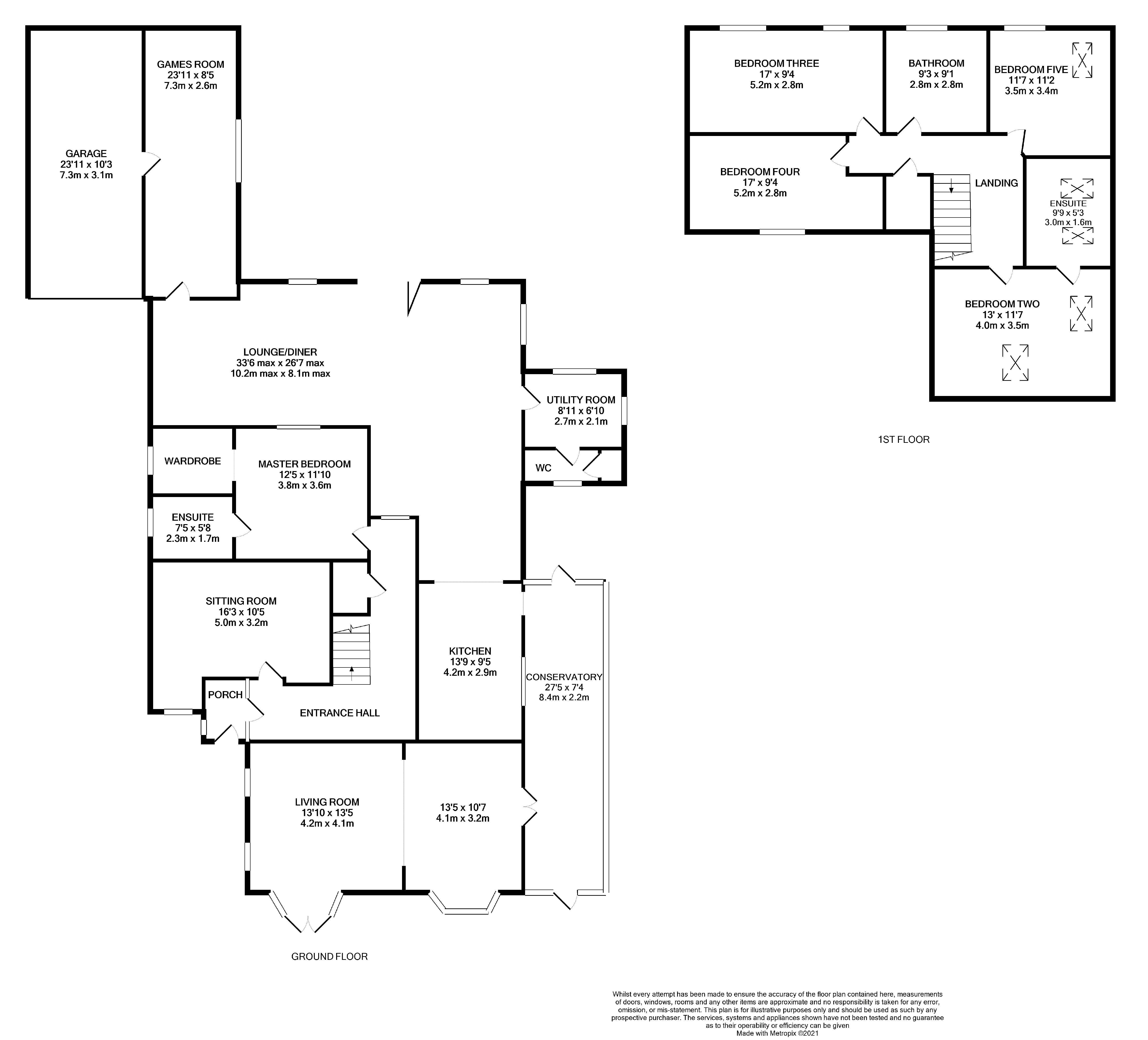 Lichfield Road, Stone ST15, 5 bedroom detached house for sale