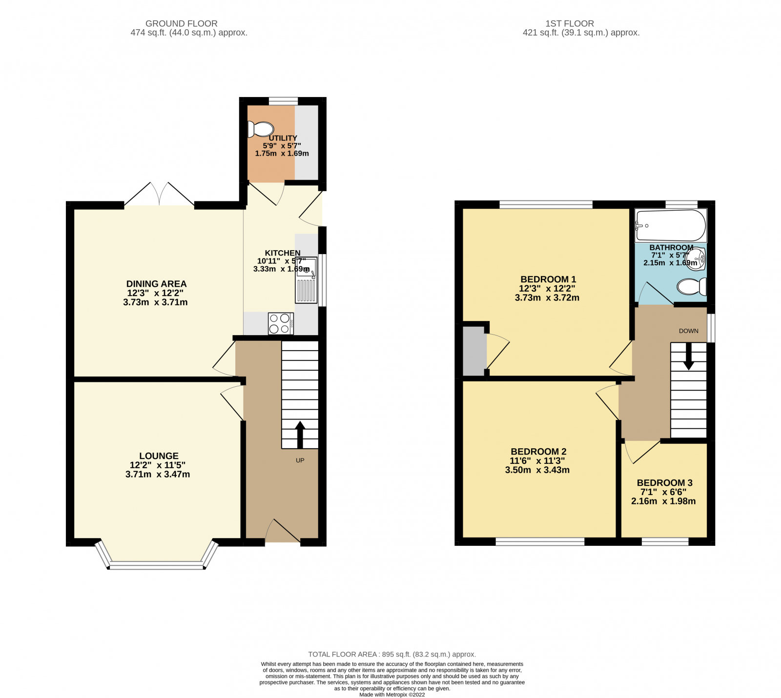 Rochdale Road, Scunthorpe DN16, 3 bedroom semidetached house for sale