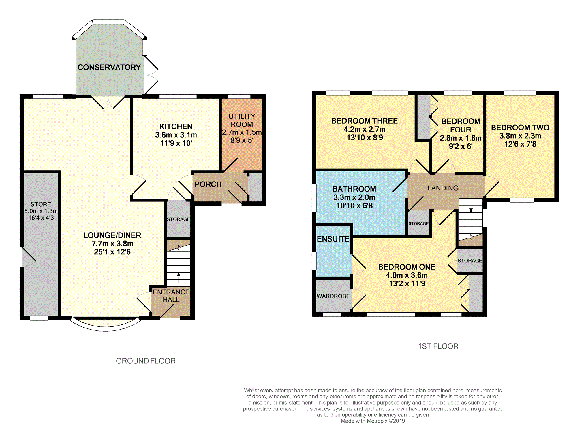 4 Bedrooms Detached house for sale in Pennine Close, Darton, Barnsley S75