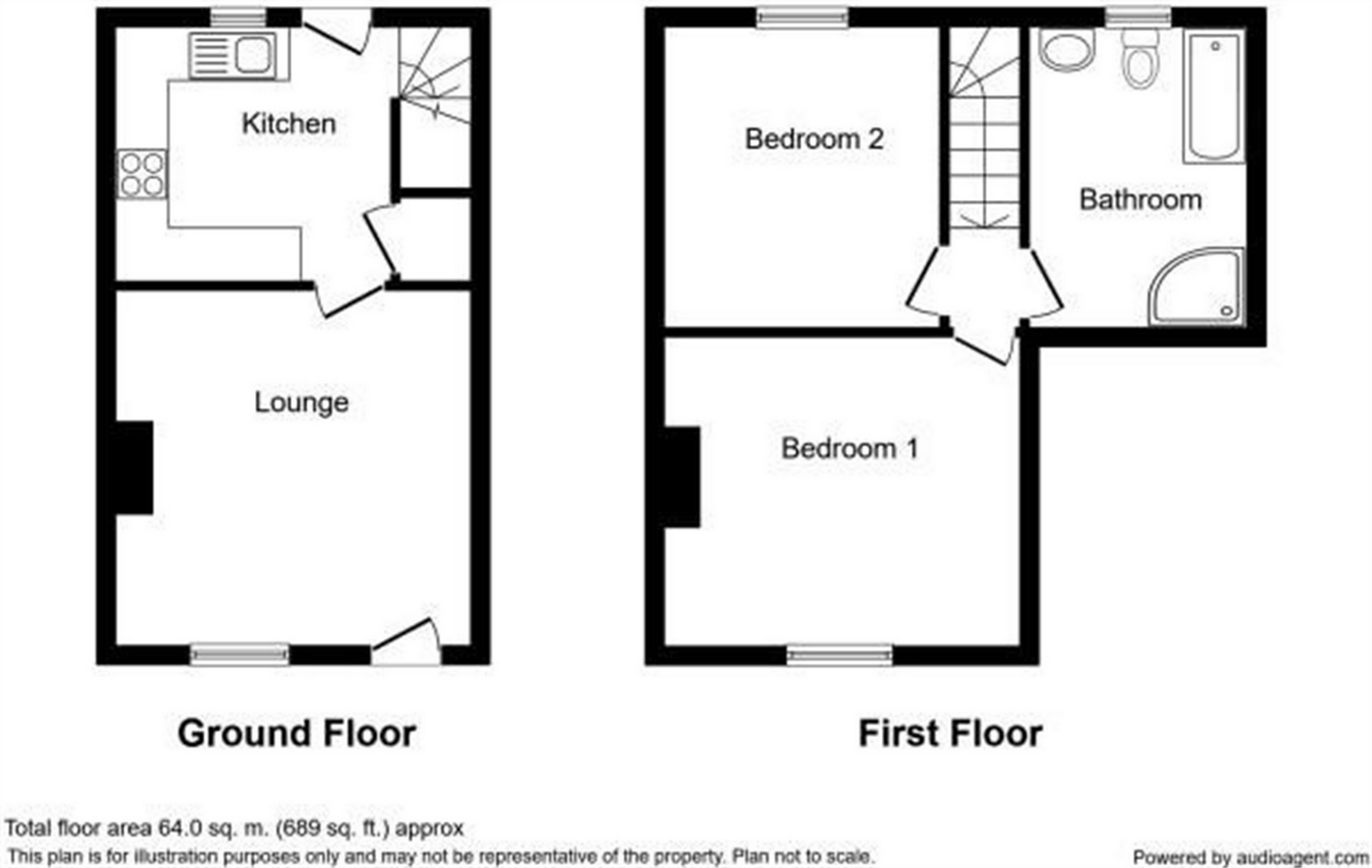 2 Bedrooms Terraced house to rent in Bank Street, Barnsley, South Yorkshire S70