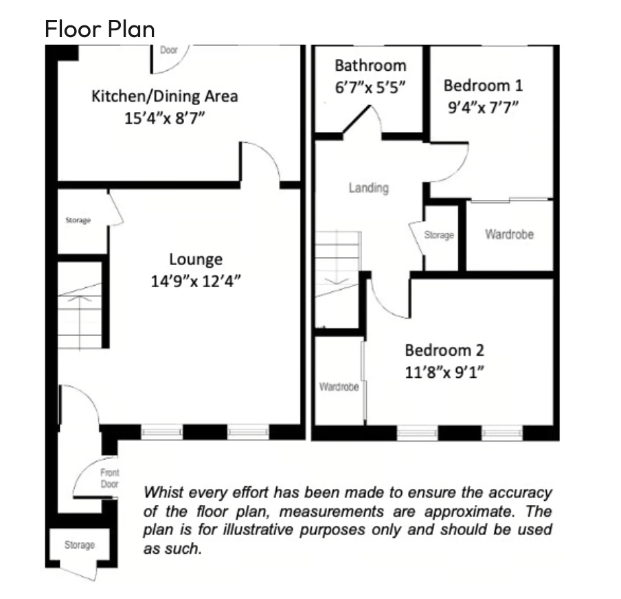 16, Avonside Drive, Denny floorplan