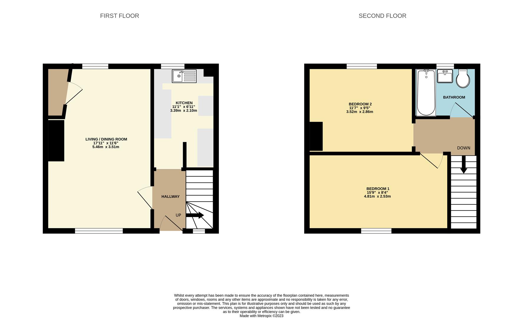 Merlin Crescent, Beacon Heath, Exeter EX4, 2 bedroom for