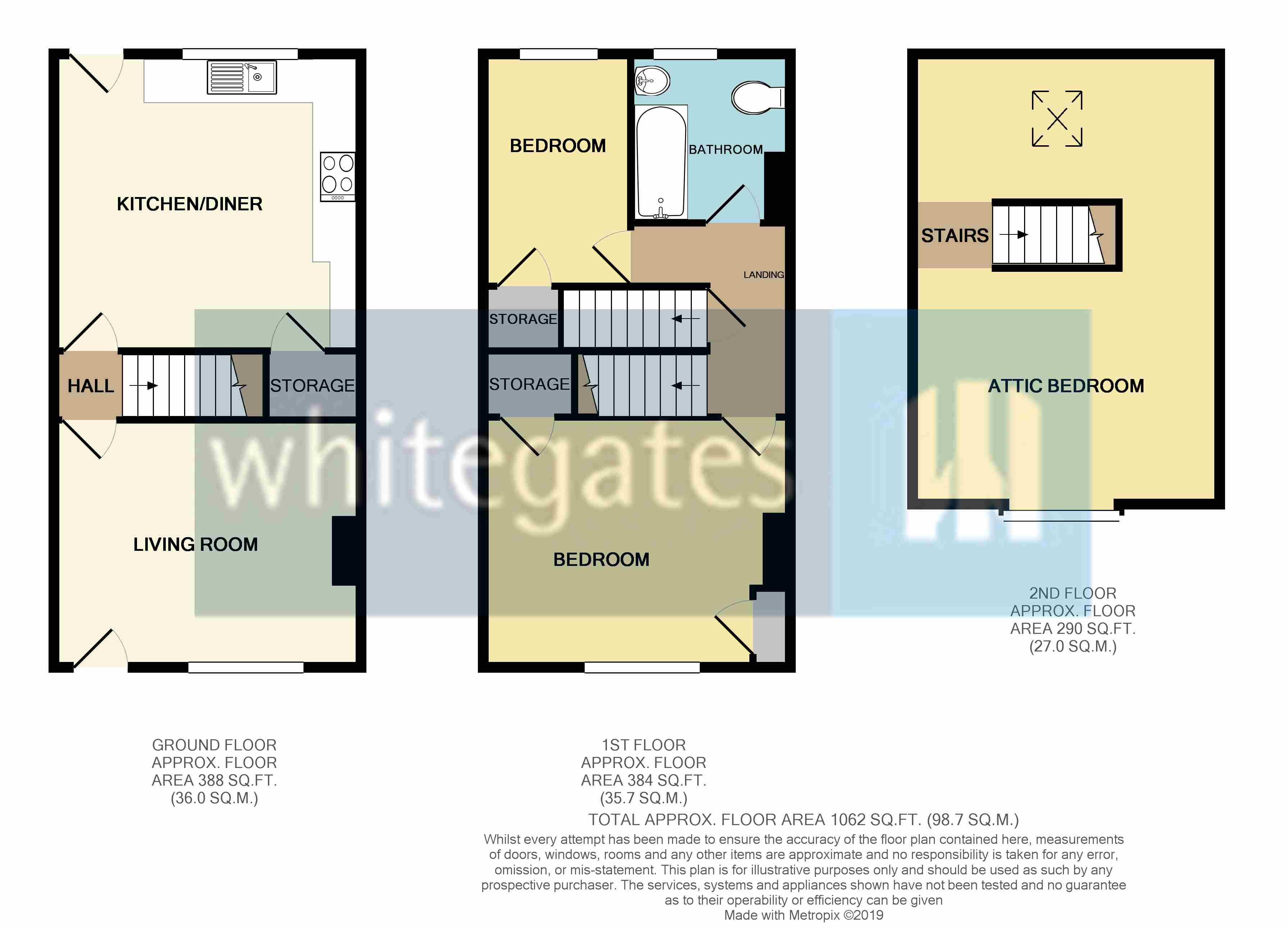 3 Bedrooms Terraced house for sale in Southmoor Road, Hemsworth, Pontefract, West Yorkshire WF9