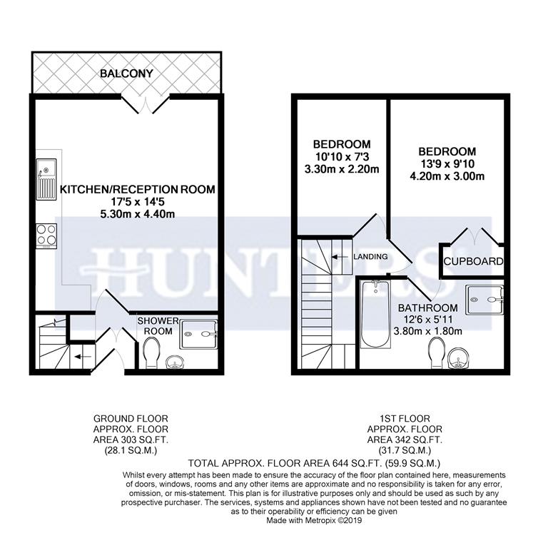 2 Bedrooms Flat for sale in Town Meadow, Brentford TW8