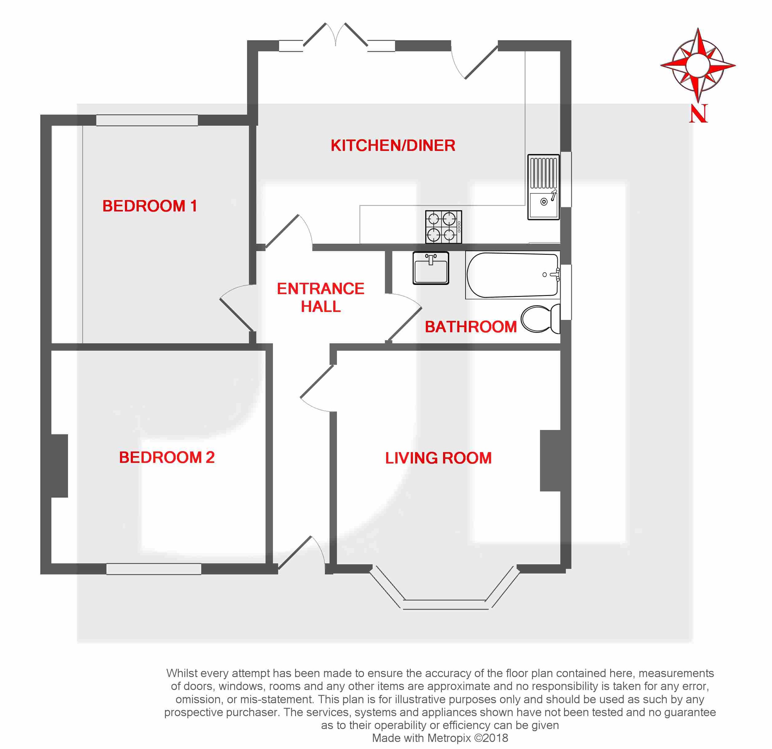2 Bedrooms Semi-detached bungalow for sale in Nab Wood Grove, Nab Wood, Shipley BD18