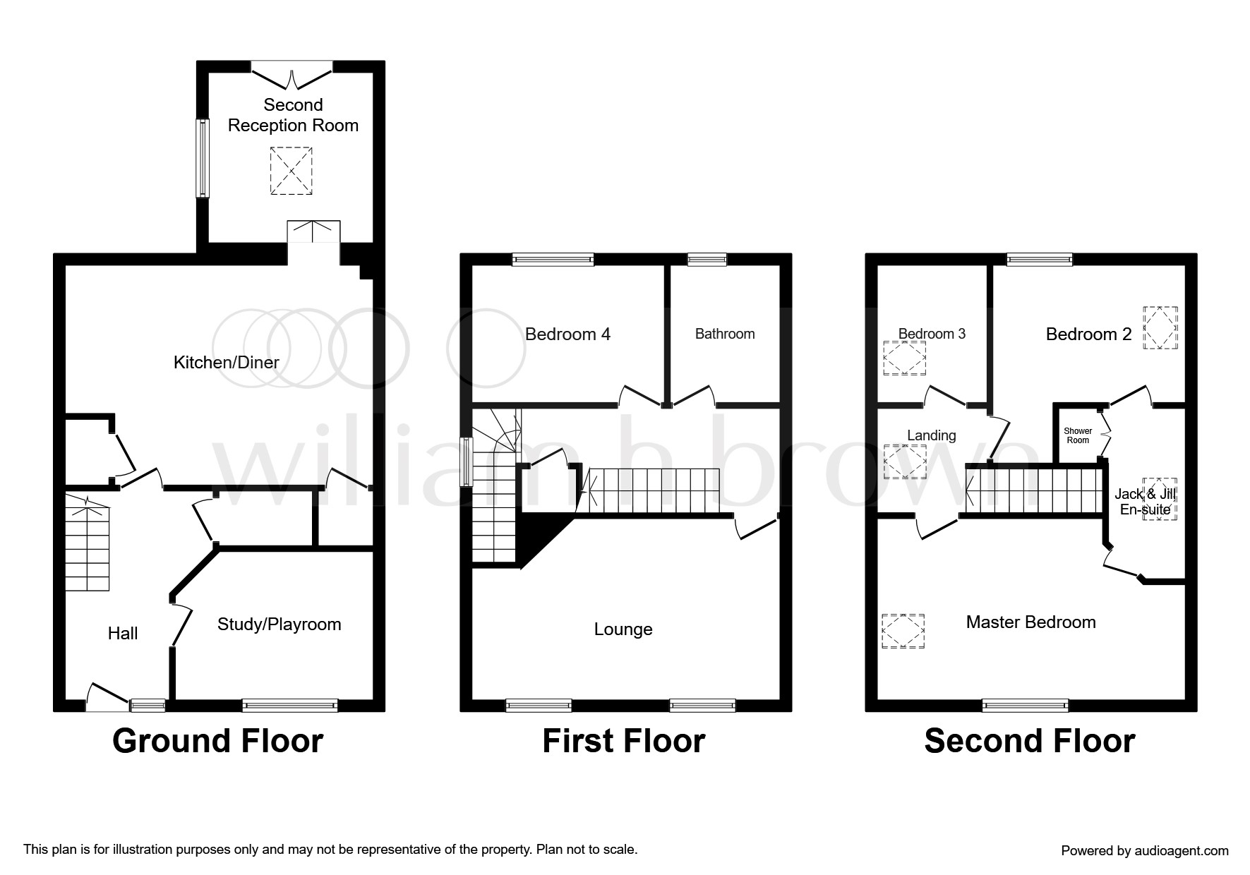 4 Bedrooms Detached house for sale in Handsworth Road, Handsworth, Sheffield S13