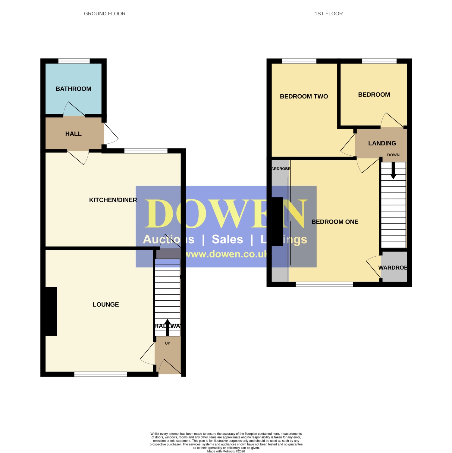 6, Glenholme Terrace, Hartlepool floorplan