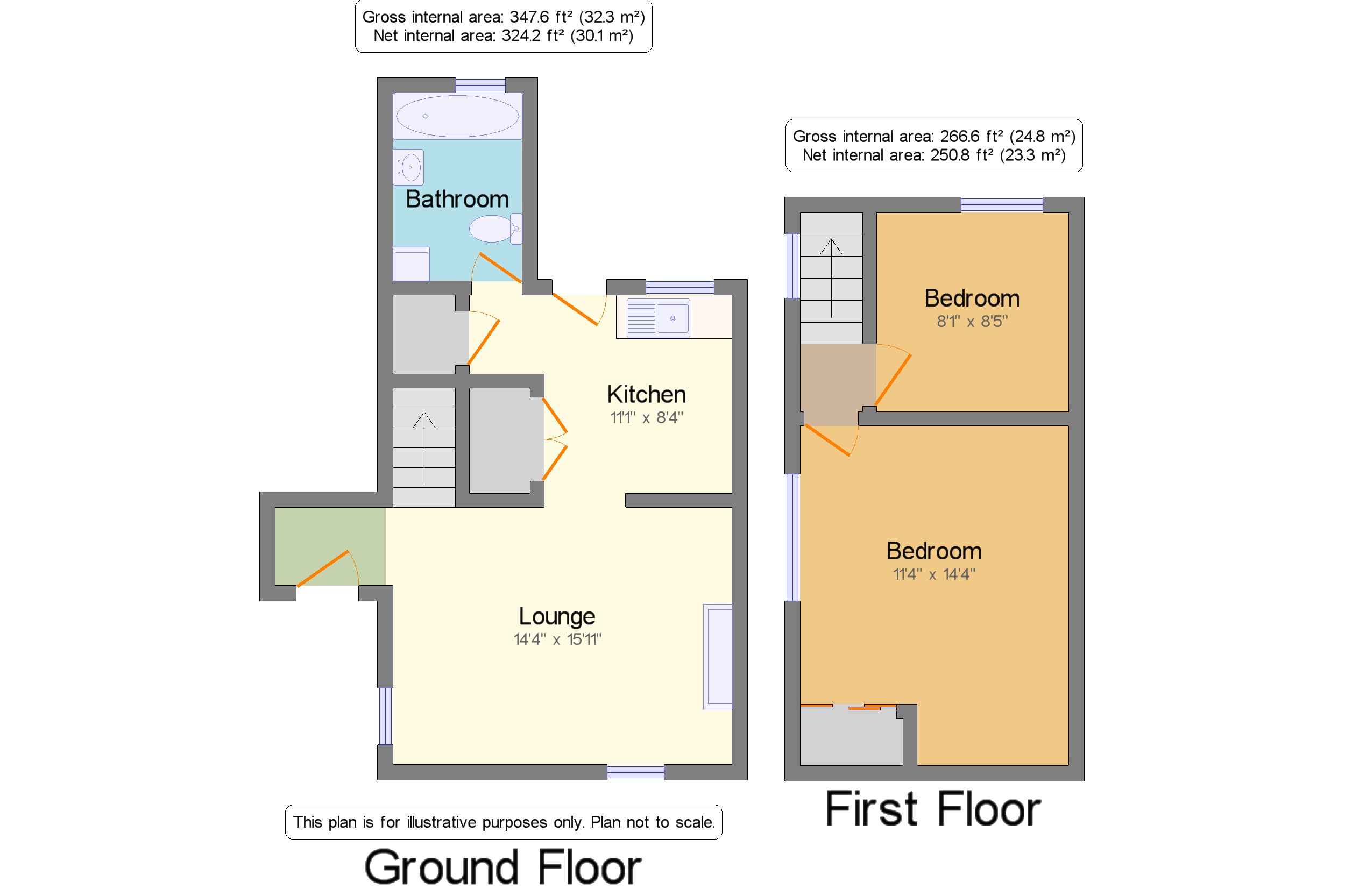 2 Bedrooms End terrace house for sale in North Avenue, Letchworth Garden City, Hertfordshire, England SG6