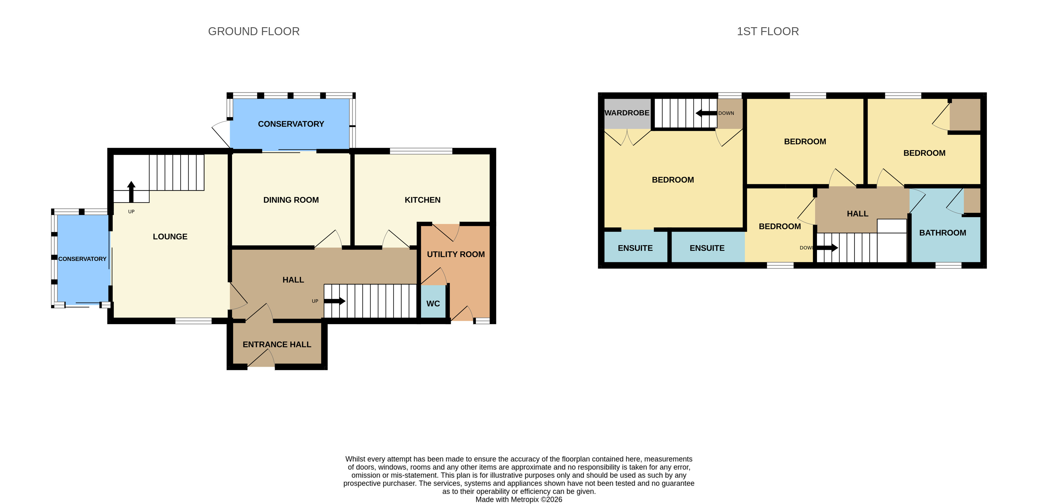 8, Dundee Street, Letham, Forfar. floorplan