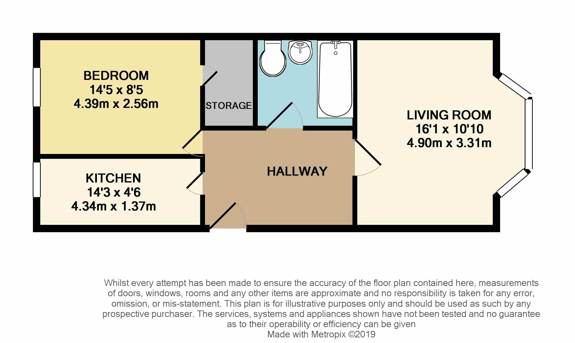 1 Bedrooms Flat for sale in 113 Main Street, Glasgow G40