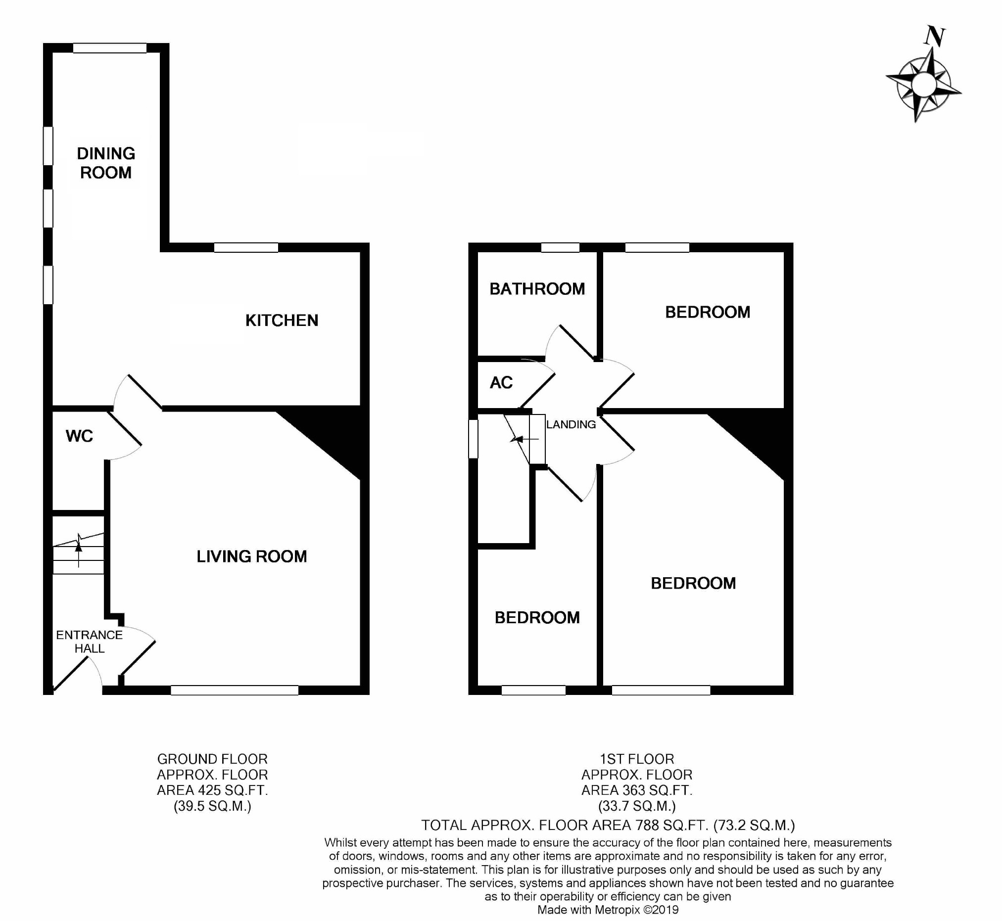 3 Bedrooms Semi-detached house for sale in Cold Green, Bosbury, Herefordshire HR8