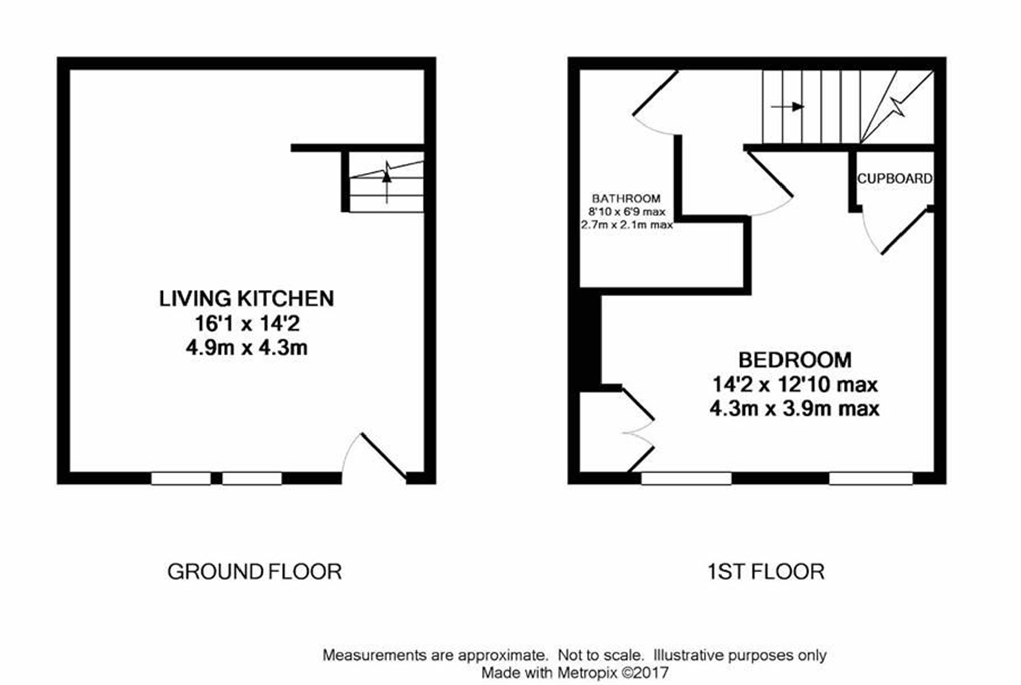 1 Bedrooms Cottage to rent in Woodhead Road, Holmfirth HD9