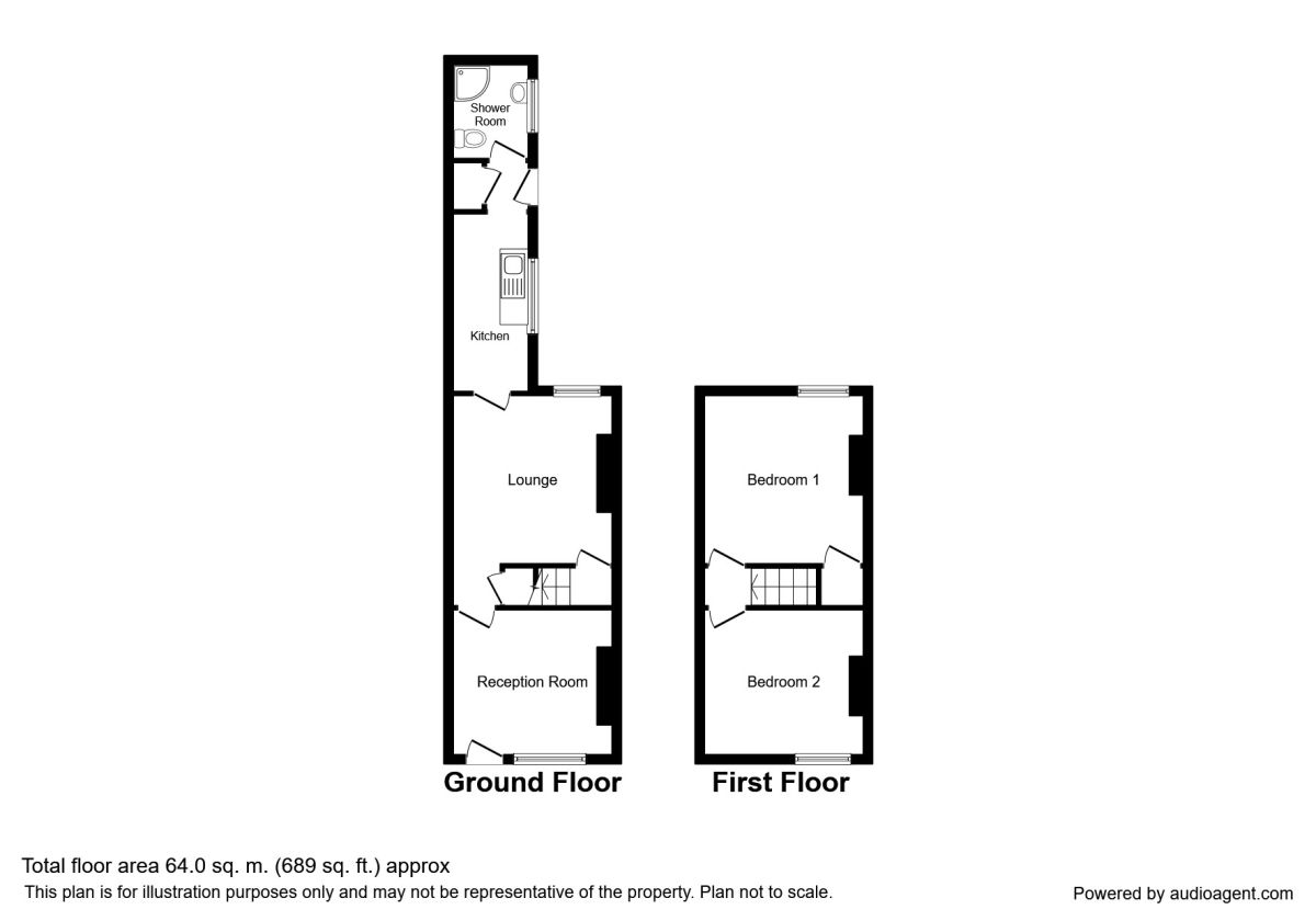 2 Bedrooms Terraced house for sale in Manor Street, Stoke-On-Trent ST4