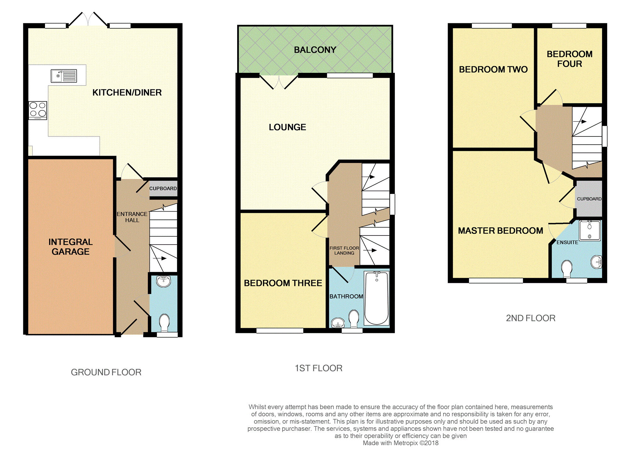 4 Bedrooms Semi-detached house for sale in Heathcote Close, Barnsley S75
