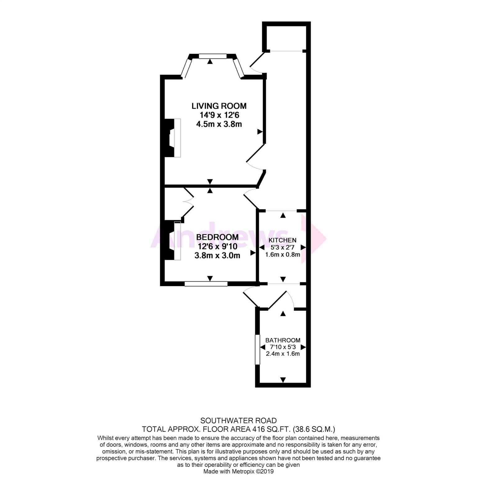 1 Bedrooms Flat for sale in 52 Southwater Road, St Leonards-On-Sea, East Sussex TN37