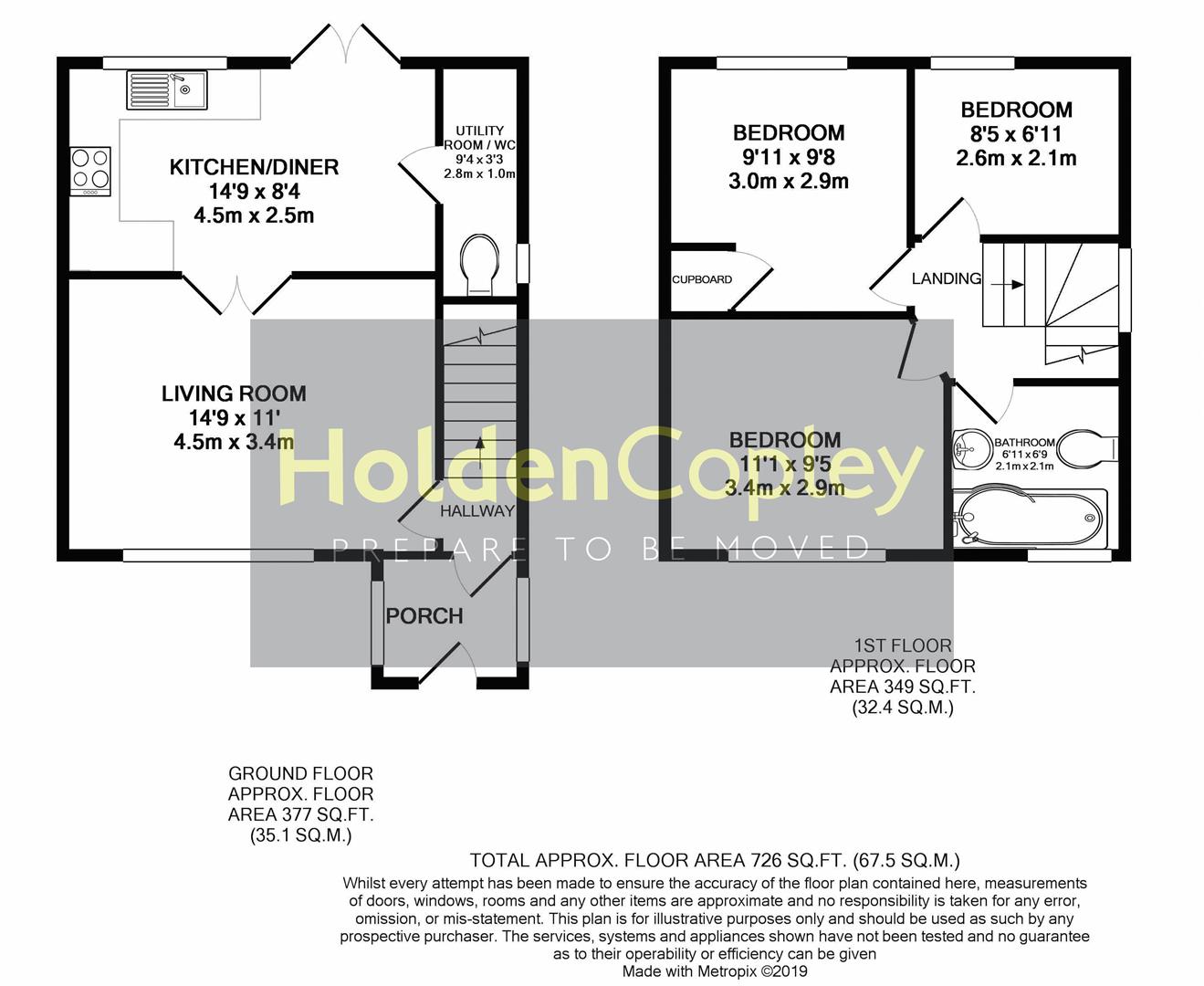 3 Bedrooms Semi-detached house for sale in Northwood Crescent, Arnold, Nottinghamshire NG5