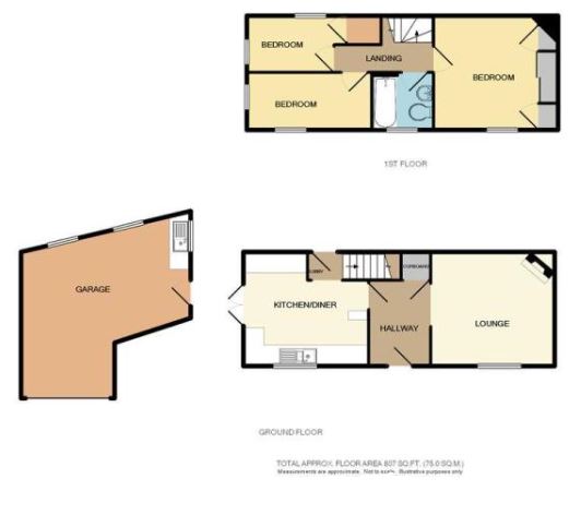 3 Bedrooms Semi-detached house for sale in Worcester Road, Shenstone, Kidderminster DY10