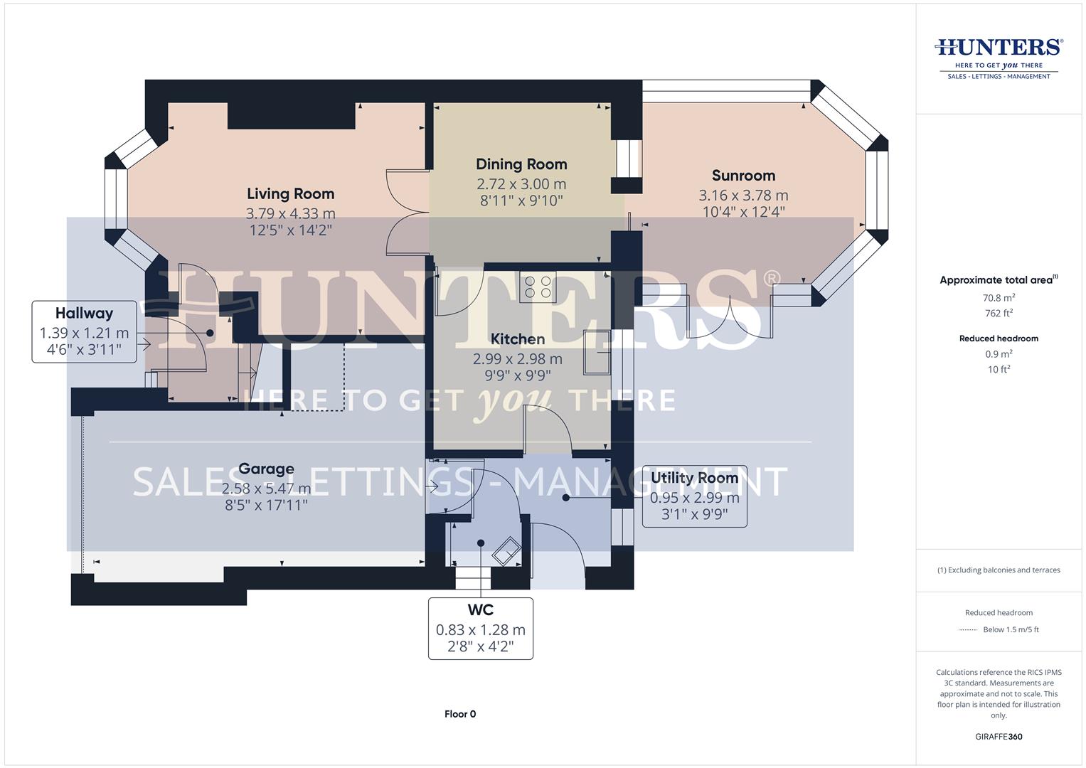 19, Macmerry Close, Sunderland floorplan