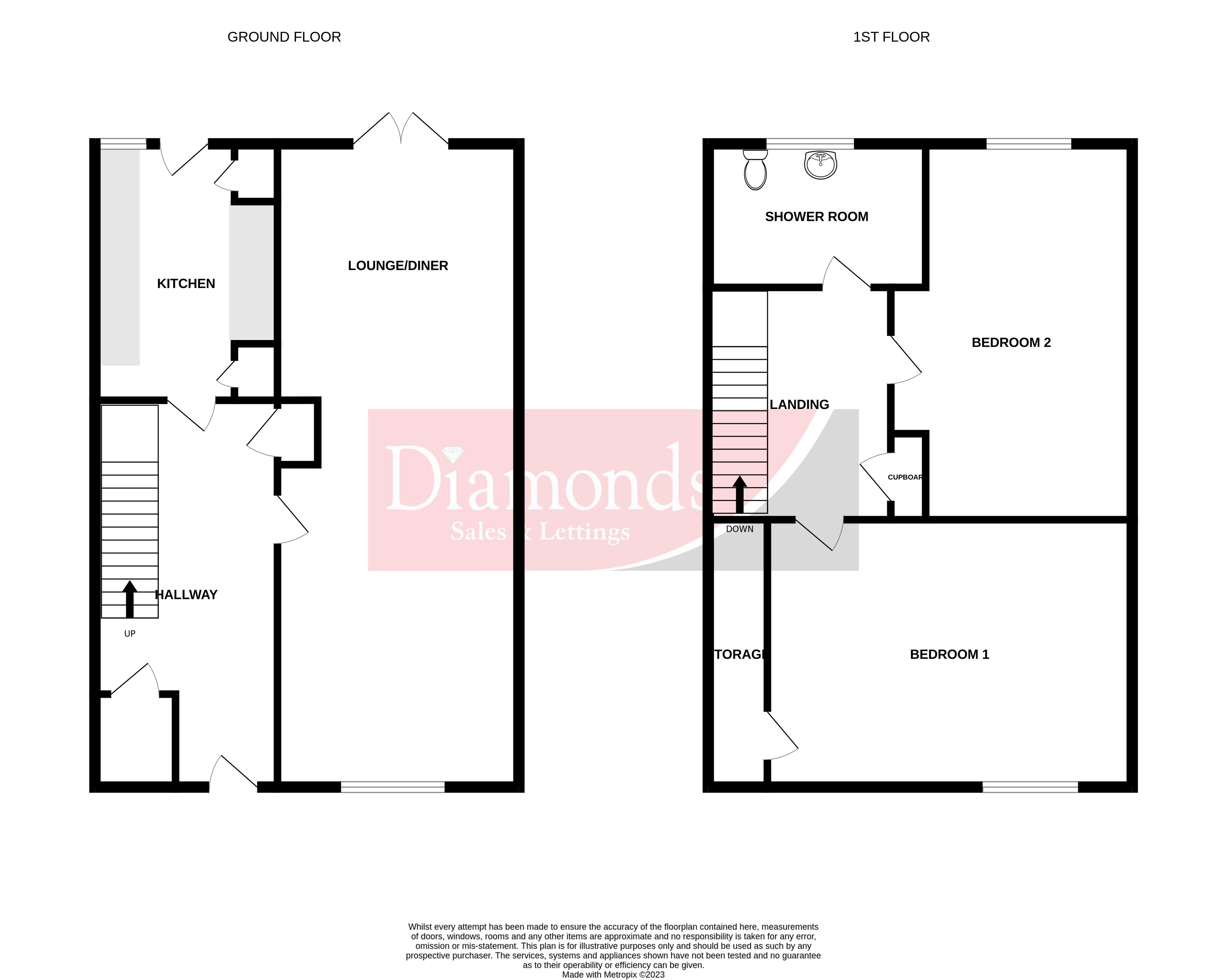 Morien Crescent, Rhydyfelin, Pontypridd CF37, 2 bedroom semidetached