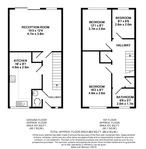 2 Bedrooms Flat for sale in Skua Court, 1 Dorking Close, London SE8