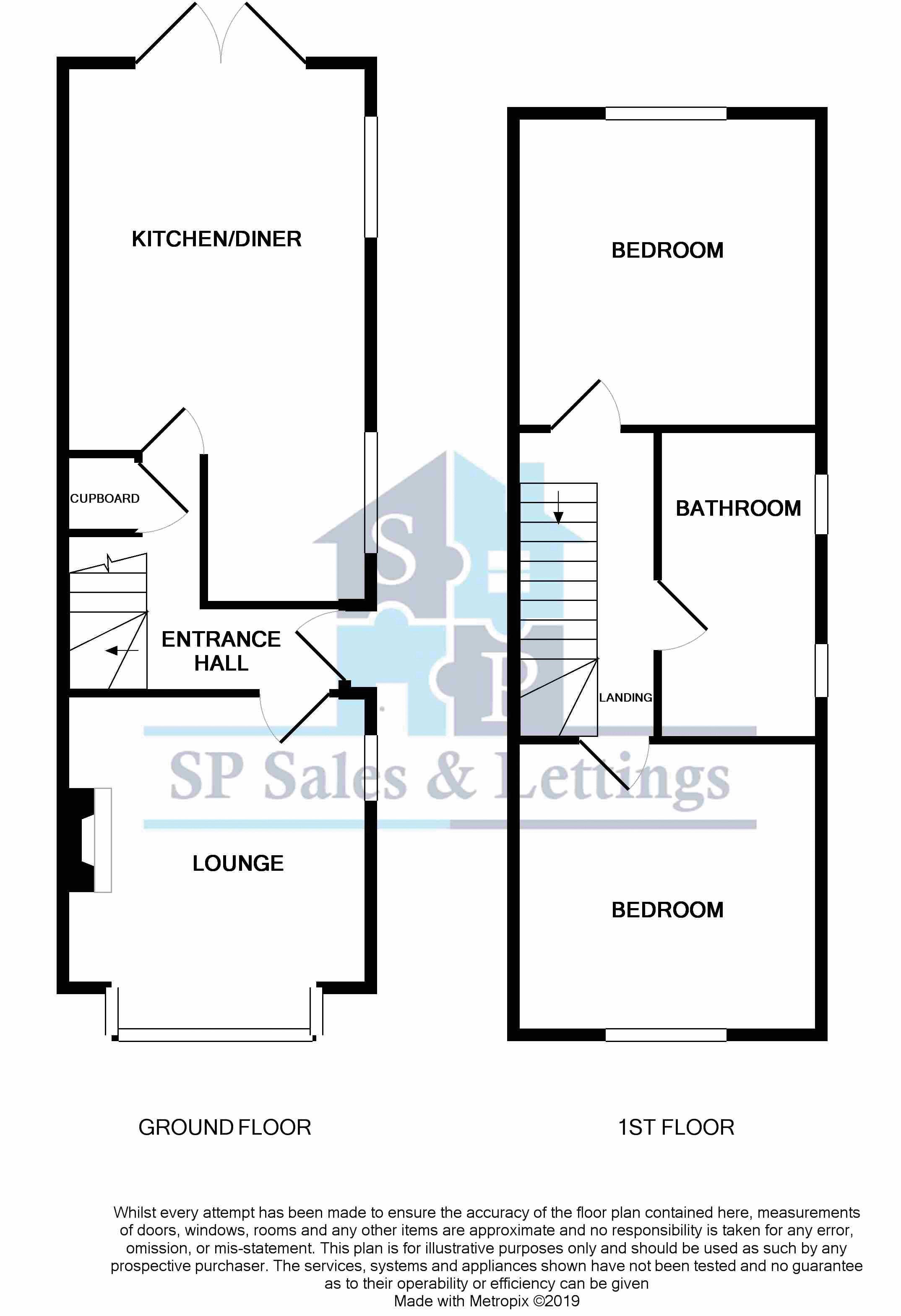 2 Bedrooms Semi-detached house for sale in Scotlands Road, Coalville LE67