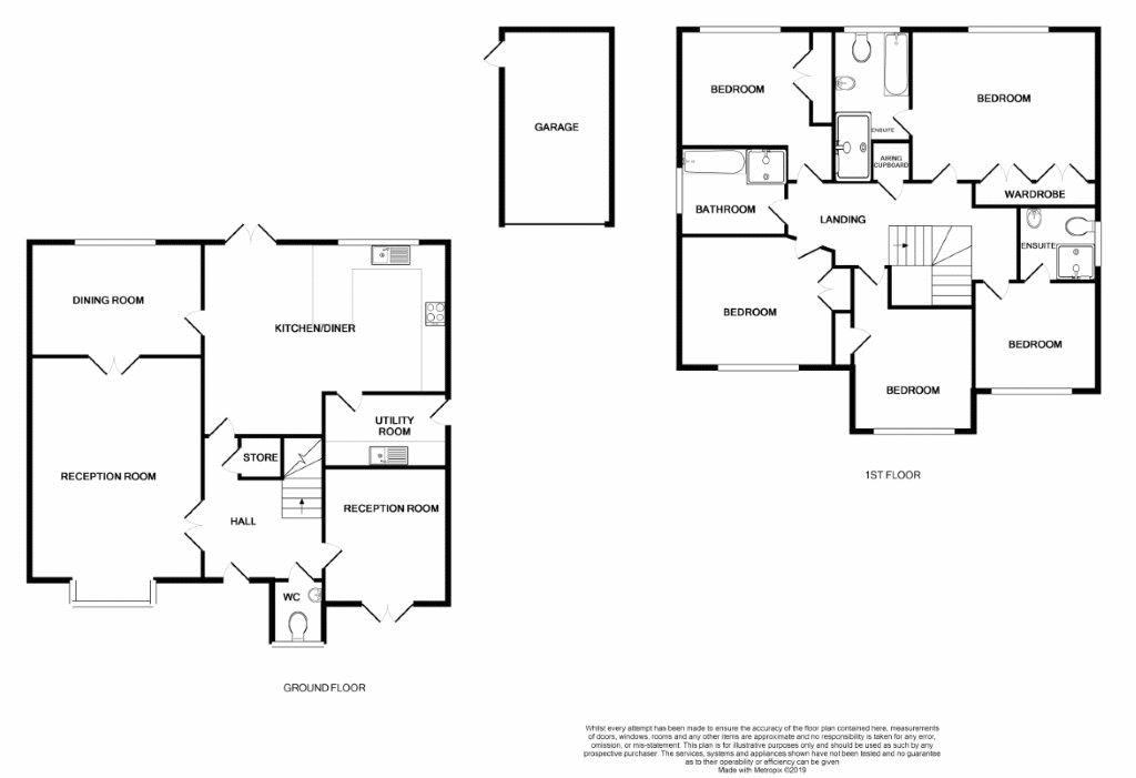 5 Bedrooms Detached house for sale in Heol Pearetree, Rhoose, Barry CF62