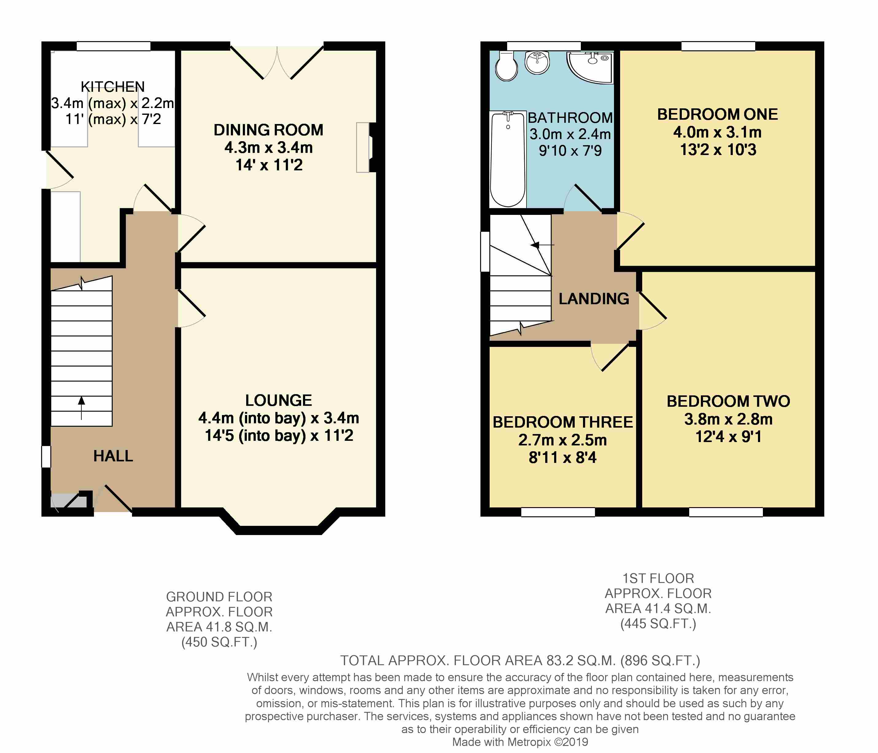 3 Bedrooms Semi-detached house for sale in Beechdale Road, Nottingham NG8