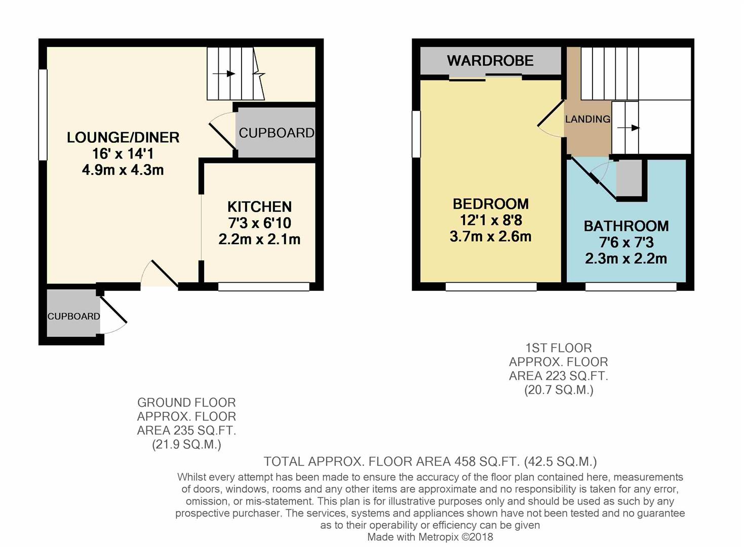 1 Bedrooms Semi-detached house to rent in Arundel Road, Dartford DA1