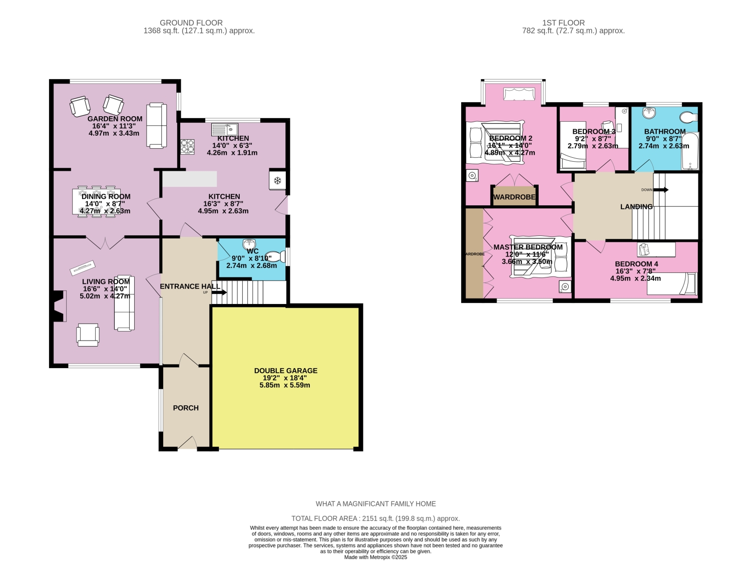 28, The Fairway, Saltburn-by-the-Sea floorplan