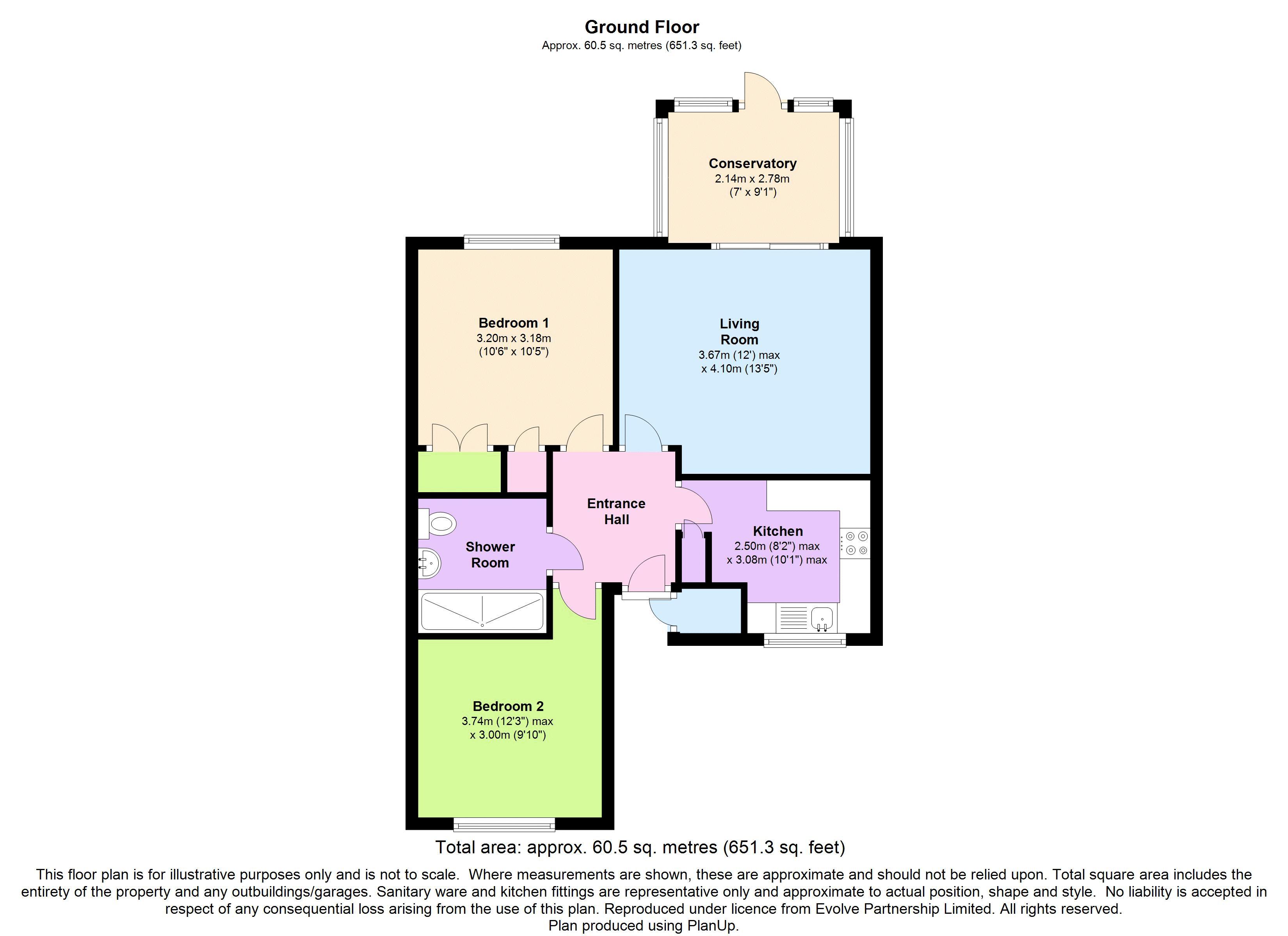 2 Bedrooms Bungalow for sale in Willow Court, Bridgwater TA6