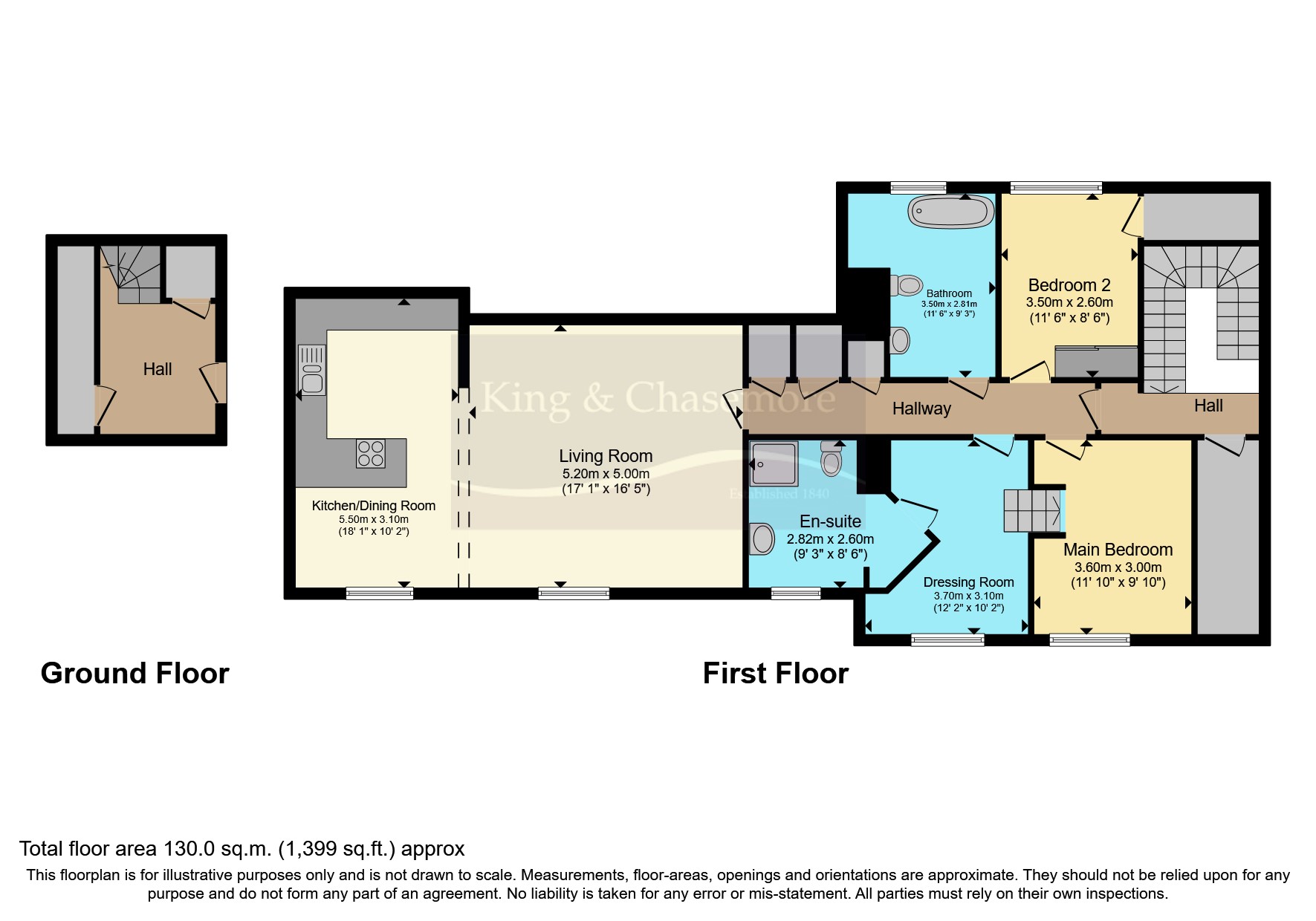 King Edward VII Apartments, Kings Drive, Midhurst, West Sussex GU29, 2