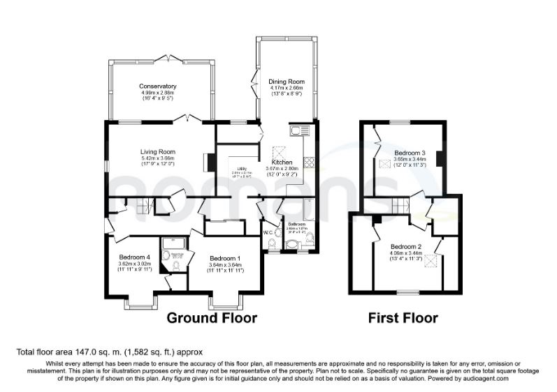 4 Bedrooms Bungalow to rent in Brookwood Road, Farnborough GU14