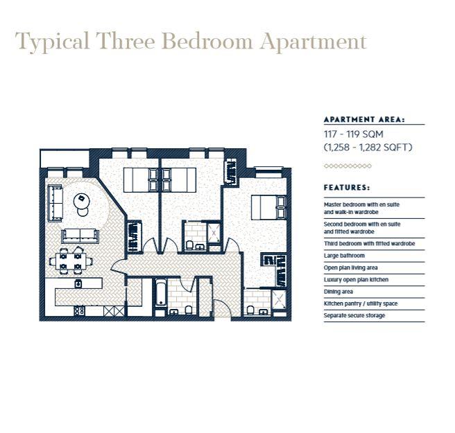 3 Bedrooms Flat for sale in Royal Wharf, Edinburgh Marina, Edinburgh EH5