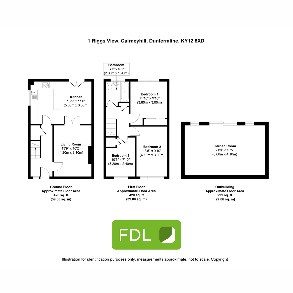 1, Riggs View, Dunfermline floorplan