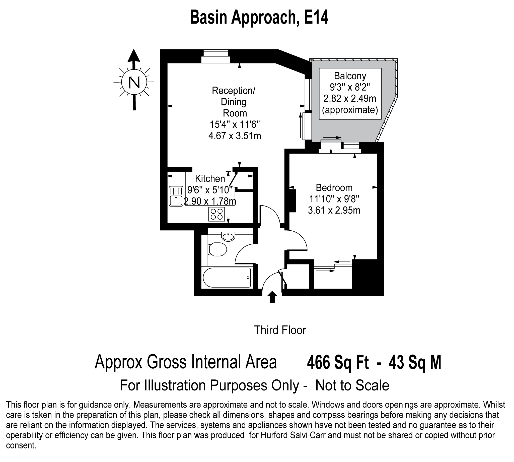 1 Bedrooms Flat for sale in Limehouse Basin, London E14